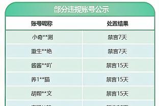 我亲自来！西热力江替补17分钟 3中1&三分2中0拿2分2板2助1断